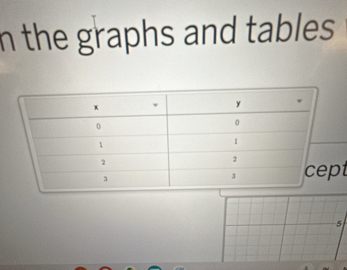 the graphs and tables 
t 
5