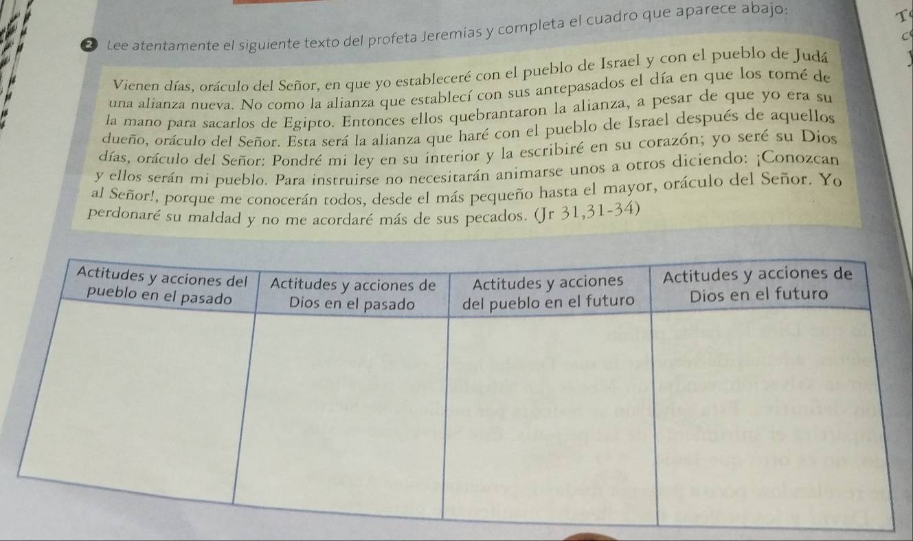 ② Lee atentamente el siguiente texto del profeta Jeremías y completa el cuadro que aparece abajo: 
T 
a 
Vienen días, oráculo del Señor, en que yo estableceré con el pueblo de Israel y con el pueblo de Judá 
una alianza nueva. No como la alianza que establecí con sus antepasados el día en que los tomé de 
la mano para sacarlos de Egipto. Entonces ellos quebrantaron la alianza, a pesar de que yo era su 
dueño, oráculo del Señor. Esta será la alianza que haré con el pueblo de Israel después de aquellos 
días, oráculo del Señor: Pondré mi ley en su interior y la escribiré en su corazón; yo seré su Dios 
y ellos serán mi pueblo. Para instruirse no necesitarán animarse unos a otros diciendo: ¡Conozcan 
al Señor!, porque me conocerán todos, desde el más pequeño hasta el mayor, oráculo del Señor. Yo 
perdonaré su maldad y no me acordaré más de sus pecados. (Jr 31,31-34)