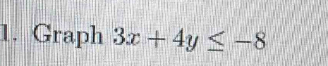 Graph 3x+4y≤ -8