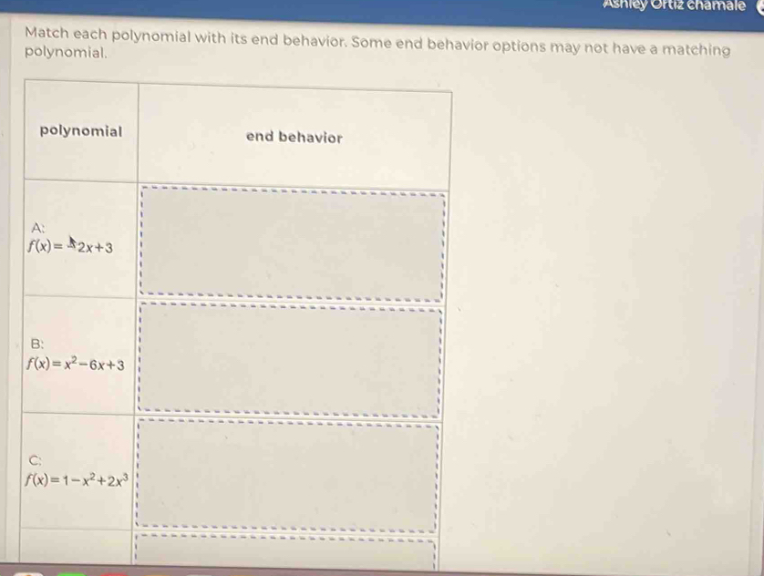 Ashley Ortiz chamale
Match each polynomial with its end behavior. Some end behavior options may not have a matching
polynomial.