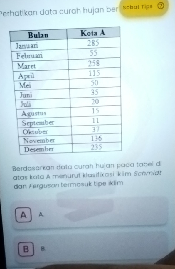 Perhatikan data curah hujan ber, sobat Tips ⑦ 
Berdasarkan data curah hujan pada tabel di 
atas kota A menurut klasifikasi iklim Schmidt 
dan Ferguson termasuk tipe iklim 
A A. 
B B.