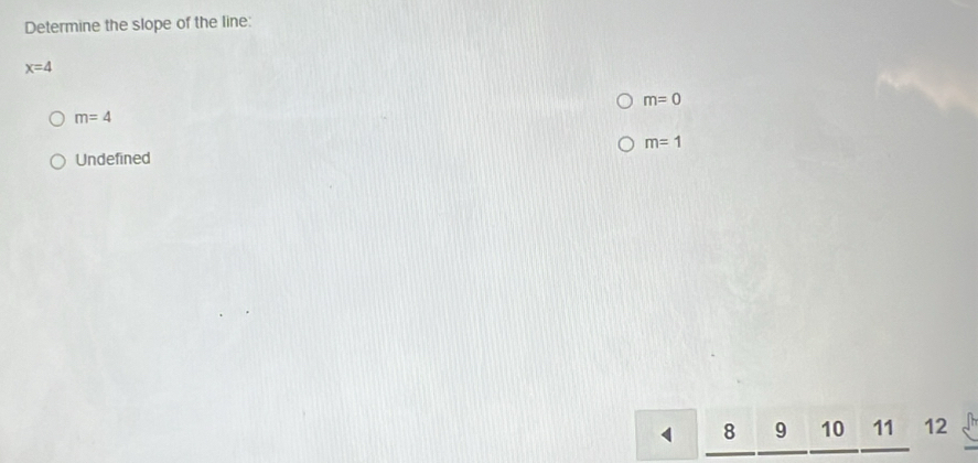 Determine the slope of the line:
x=4
m=0
m=4
m=1
Undefined
8 9 10 11 12