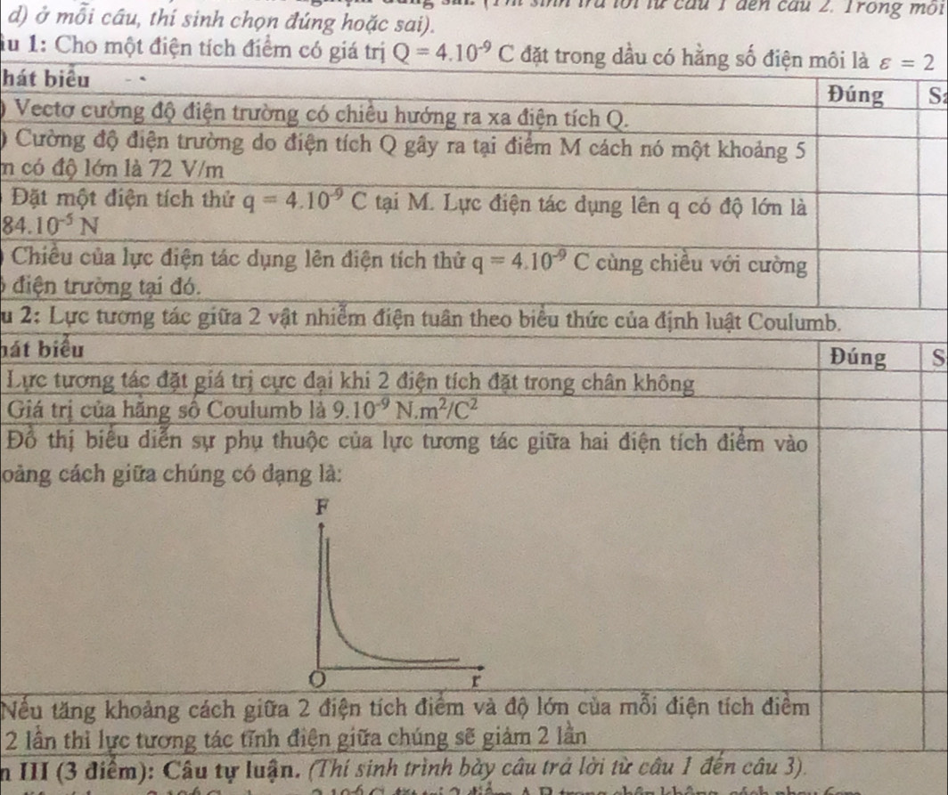 rà lội lừ cầu 1 đến câu 2. Trong mội 
d) ở mỗi cầu, thí sinh chọn đúng hoặc sai). 
lu 1: Cho một điện tích điểm có giá trị Q=4.10^(-9)C đặt trong dầu có hằng số điện môi là varepsilon =2
hát biểu - . Đúng S 
) Vectơ cường độ điện trường có chiêu hướng ra xa điện tích Q. 
0 Cường độ điện trường do điện tích Q gây ra tại điểm M cách nó một khoảng 5
m có độ lớn là 72 V/m
Đặt một điện tích thử q=4.10^(-9)C tại M. Lực điện tác dụng lên q có độ lớn là
84.10^(-5)N
Chiều của lực điện tác dụng lên điện tích thử q=4.10^(-9)C cùng chiều với cường 
6 điện trường tại đó. 
Su 2: Lực tương tác giữa 2 vật nhiễm điện tuân theo biểu thức của định luật Coulumb. 
hát biểu 
Đúng S 
Dực tương tác đặt giá trị cực đại khi 2 điện tích đặt trong chân không 
Giá trị của hãng số Coulumb là 9.10^(-9)N.m^2/C^2
Đỗ thị biểu diễn sự phụ thuộc của lực tương tác giữa hai điện tích điểm vào 
oảng cách giữa chúng có đạng là: 
Nếu tăng khoảng cách giữa 2 điện tích điểm và độ lớn của mỗi điện tích điểm 
2 lần thì lực tương tác tĩnh điện giữa chúng sẽ giảm 2 lần 
n III (3 điểm): Câu tự luận. (Thí sinh trình bày câu trả lời từ câu 1 đến câu 3).