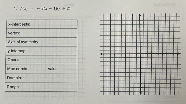 f(x)=-3(x-1)(x+2)