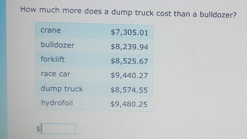 How much more does a dump truck cost than a bulldozer?
$□