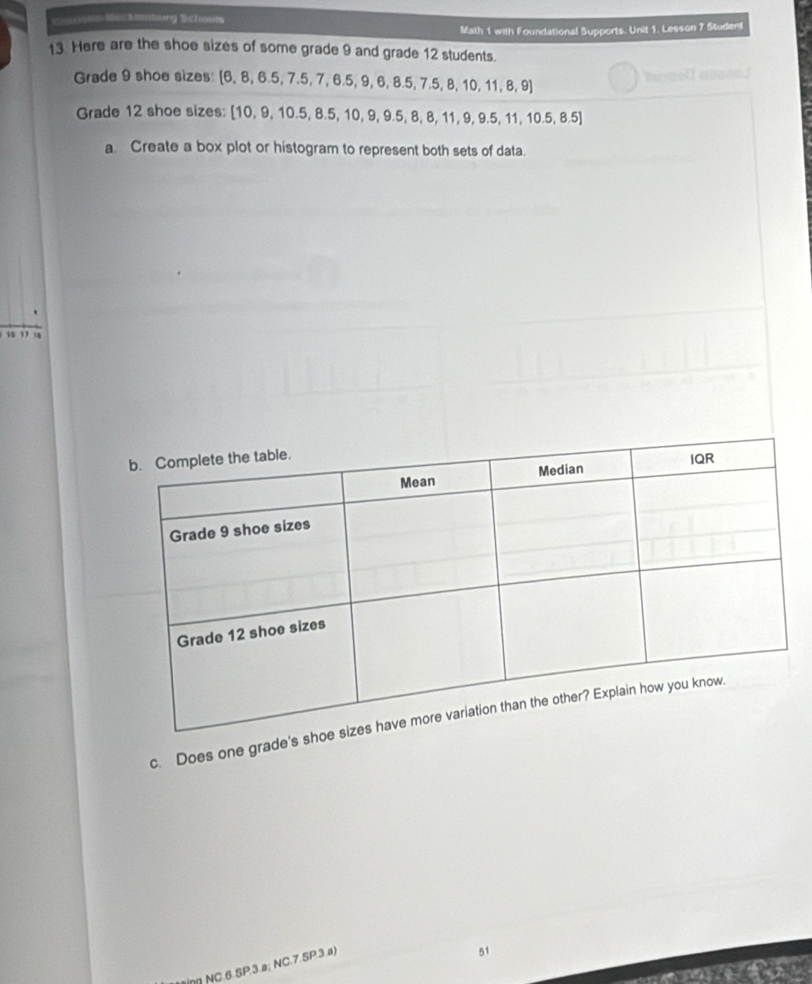Eastions Nackeaturg Schools 
Math 1 with Foundational Supports. Unit 1. Lesson 7 Student 
13. Here are the shoe sizes of some grade 9 and grade 12 students. 
Grade 9 shoe sizes:  6,8,6.5,7.5,7,6.5,9,6,8.5,7.5,8,10,11,8,9 thae 
Grade 12 shoe sizes: [10,9,10.5,8.5,10,9,9.5,8,8,11,9,9.5,11,10.5,8.5]
a Create a box plot or histogram to represent both sets of data. 
1 1 
c. Does one grade's 
ing NC.6.SP.3.a; NC.7.SP3.a) 
51