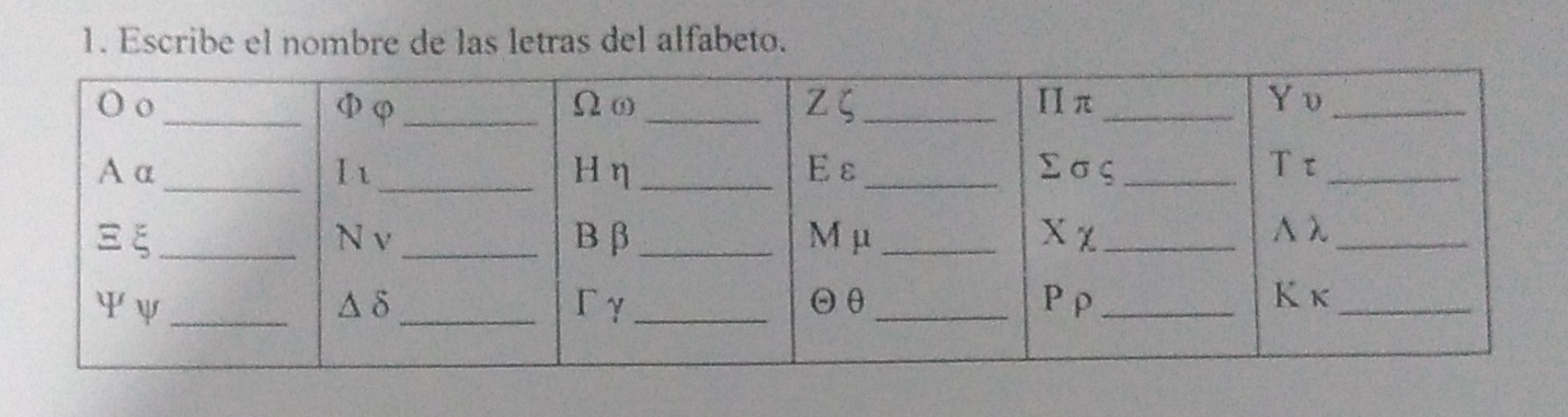 Escribe el nombre de las letras del alfabeto.