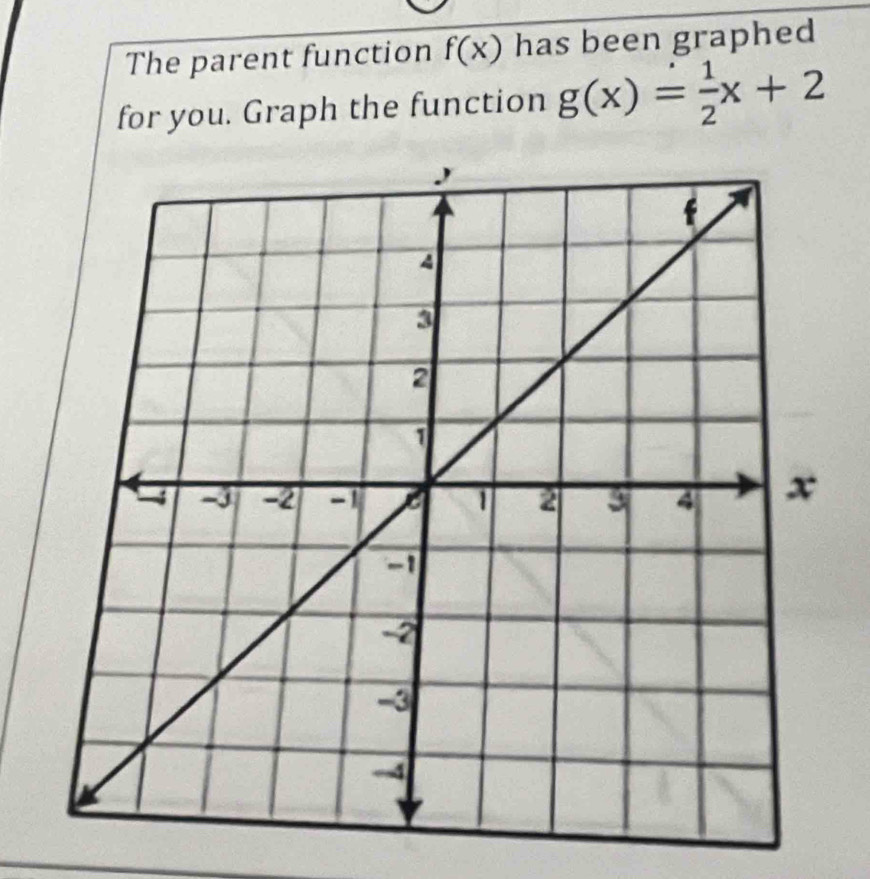 The parent function f(x) has been graphed
for you. Graph the function g(x)= 1/2 x+2