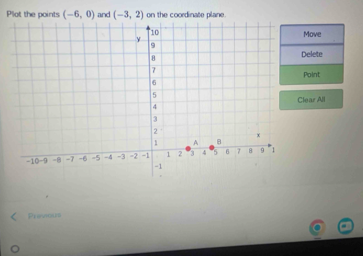 Plot the points (-6,0) and (-3,2) on the coordinate plane. 
Move 
Delete 
Point 
lear All 
Previous