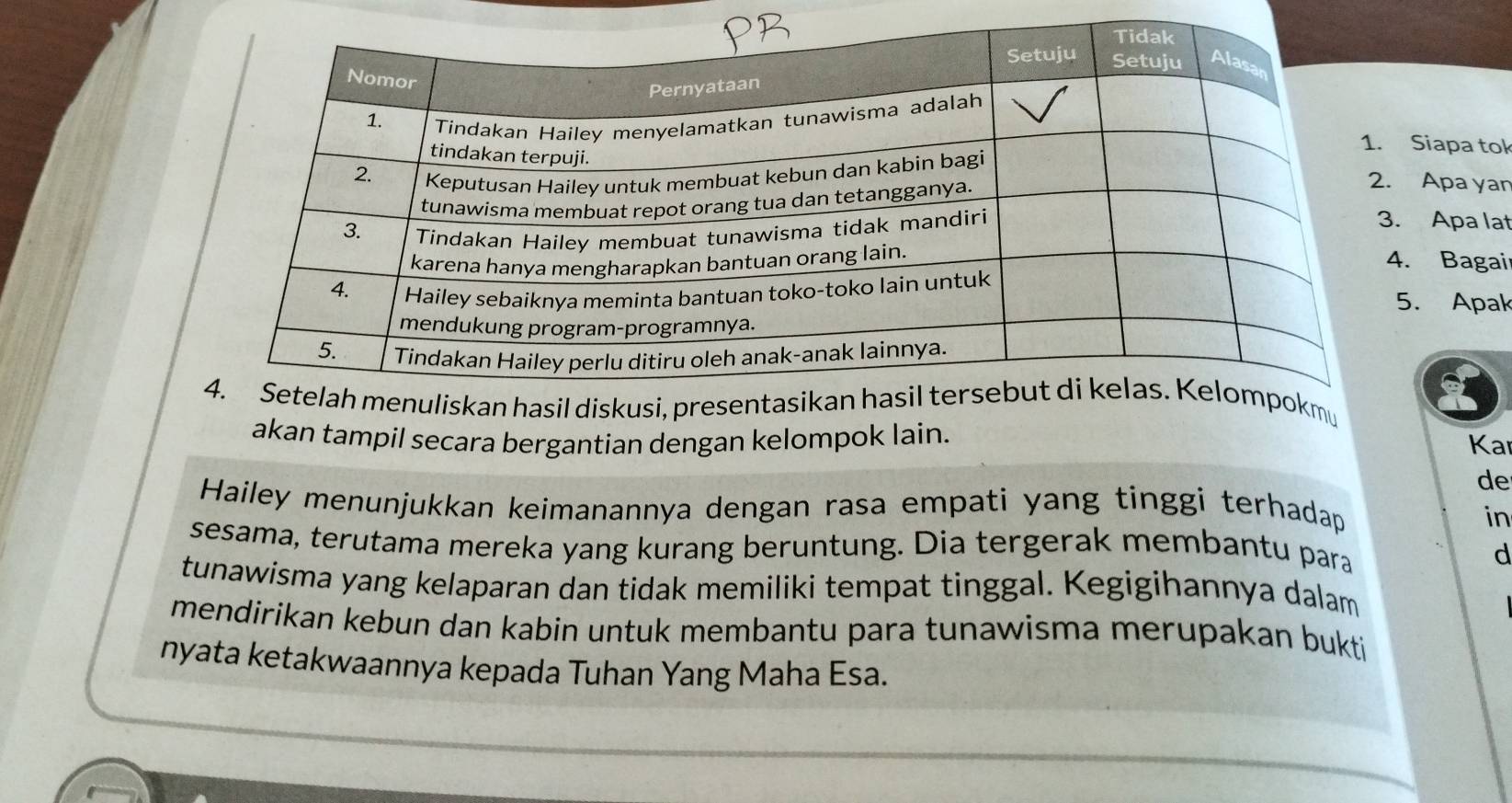 Siapa tok 
Apa yan 
. Apa lat 
. Bagai 
5. Apak 
akan tampil secara bergantian dengan kelompok lain. 
Kar 
de 
Hailey menunjukkan keimanannya dengan rasa empati yang tinggi terhadap 
in 
sesama, terutama mereka yang kurang beruntung. Dia tergerak membantu para d 
tunawisma yang kelaparan dan tidak memiliki tempat tinggal. Kegigihannya dalam 
mendirikan kebun dan kabin untuk membantu para tunawisma merupakan bukti 
nyata ketakwaannya kepada Tuhan Yang Maha Esa.