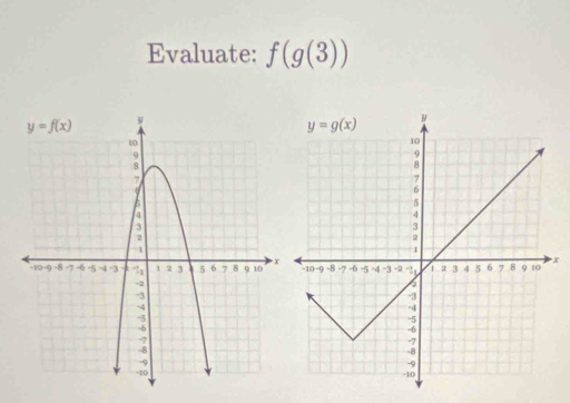 Evaluate: f(g(3))
x