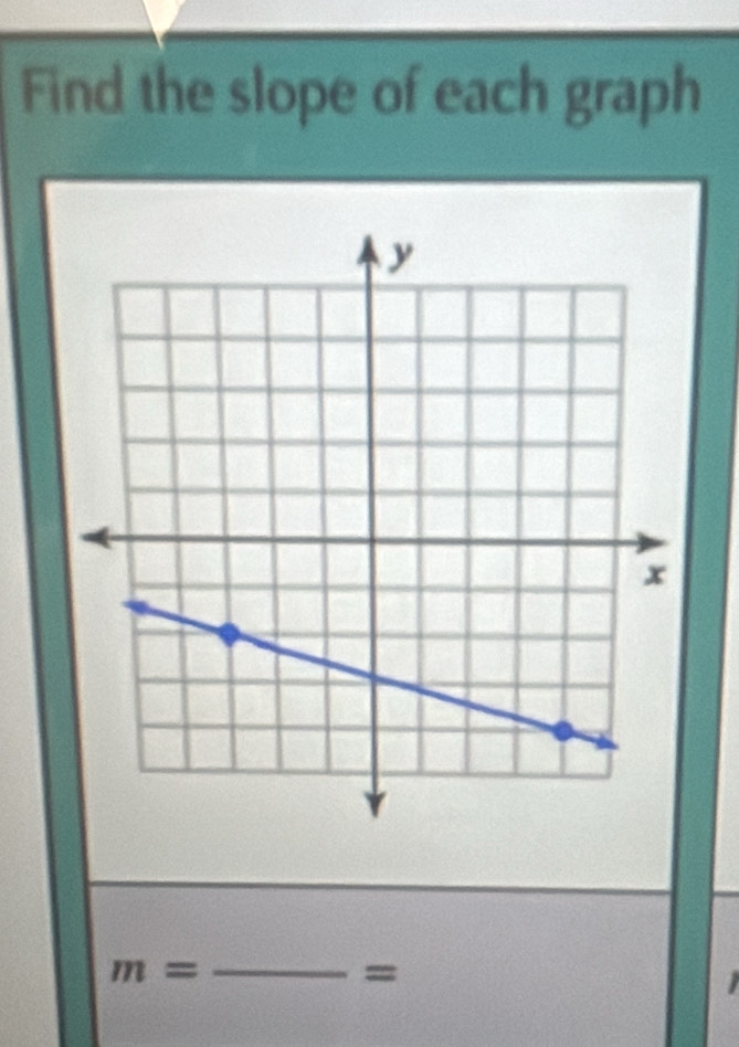 Find the slope of each graph 
_ m=
= 
I