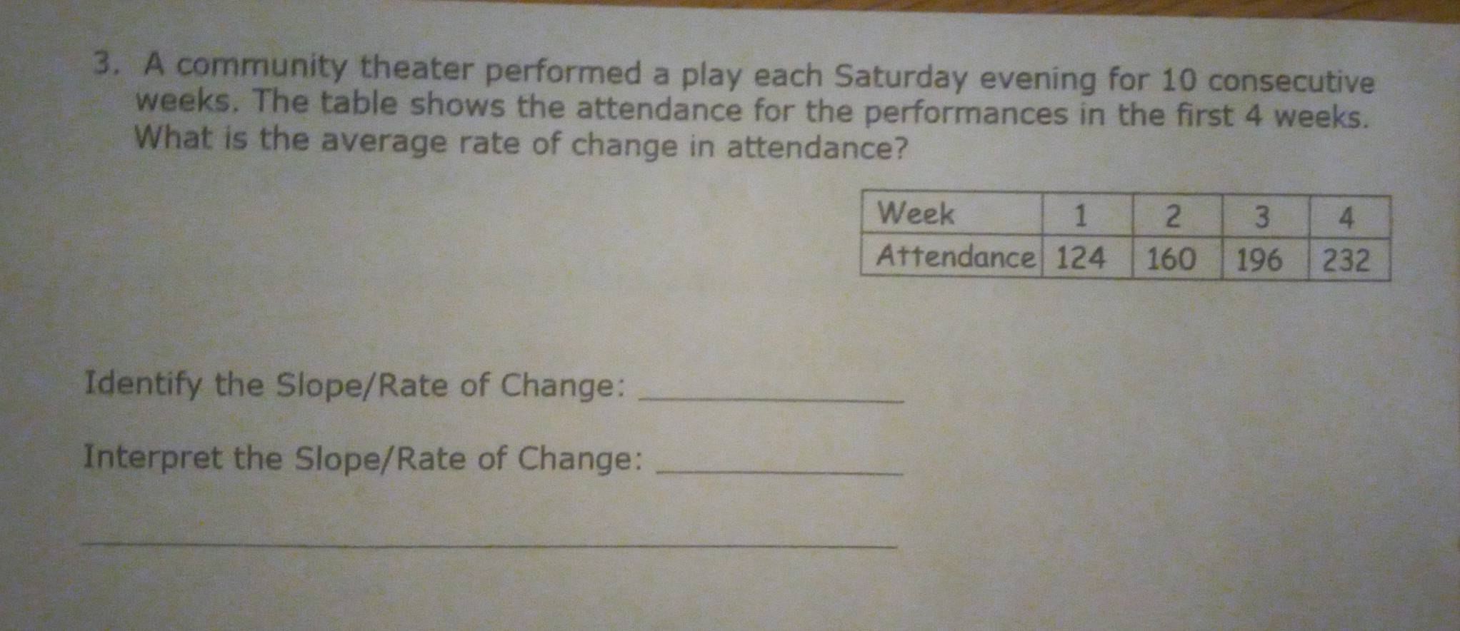 A community theater performed a play each Saturday evening for 10 consecutive
weeks. The table shows the attendance for the performances in the first 4 weeks. 
What is the average rate of change in attendance? 
Identify the Slope/Rate of Change:_ 
Interpret the Slope/Rate of Change:_ 
_