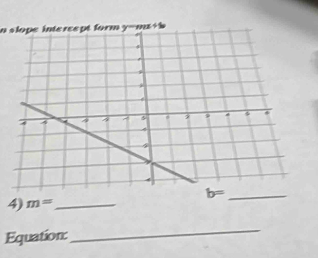 lope intercept form y 
_ b=
4) m= _
Equation:
_