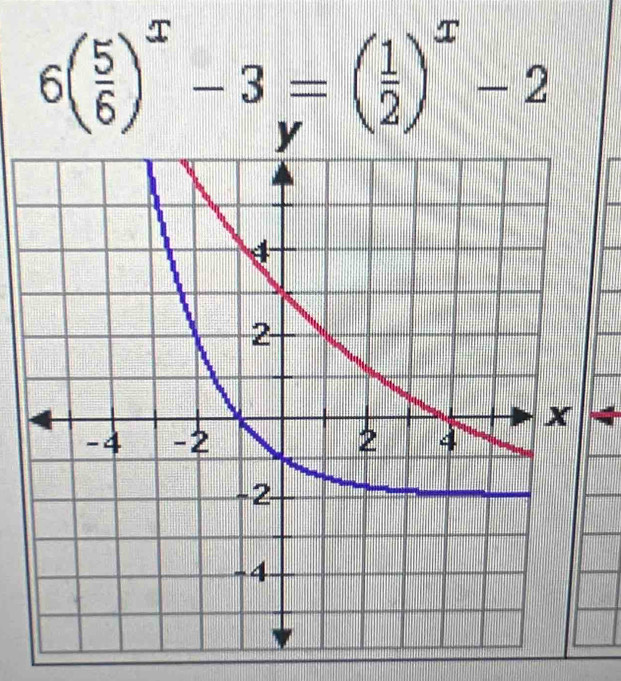 6( 5/6 )^x-3=( 1/2 )^x-2