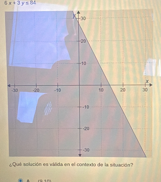 6x+3y≤ 84