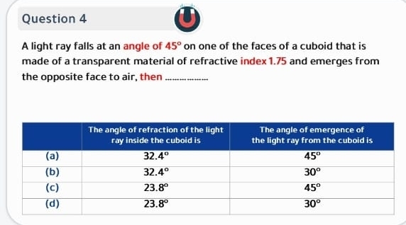 A light ray falls at an angle of 45° on one of the faces of a cuboid that is
made of a transparent material of refractive index 1.75 and emerges from
the opposite face to air, then_