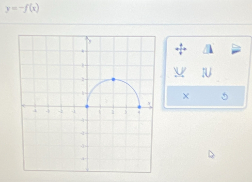 y=-f(x)
A 4
1
×