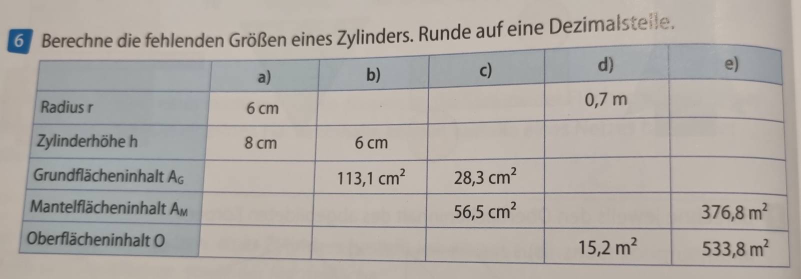 Runde auf eine Dezimalstelle.