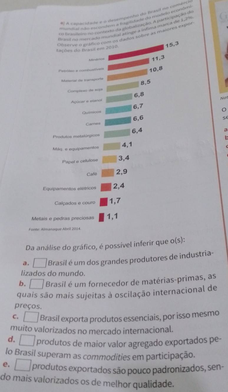 #º A capacidade e o desempenho do Brasil no comércio
mundial não escondem a fragilidade do modelo econômi
co brasileiro no contexto da globalização. A participação de
l atinge a ínfima marca de 1,2%
re as maiores expor
Nat
se
a
Da análise do gráfico, é possível inferir que o(s):
a. □Brasil é um dos grandes produtores de industria-
lizados do mundo.
b. Brasil é um fornecedor de matérias-primas, as
□
quais são mais sujeitas à oscilação internacional de
preços.
C. □ Brasil exporta produtos essenciais, por isso mesmo
muito valorizados no mercado internacional.
d. produtos de maior valor agregado exportados pe-
lo Brasil superam as commodities em participação.
e. produtos exportados são pouco padronizados, sen-
do mais valorizados os de melhor qualidade.