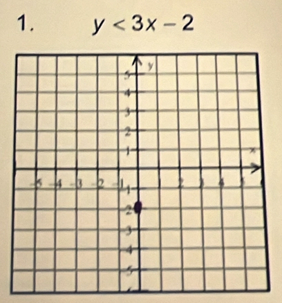 y<3x-2</tex>