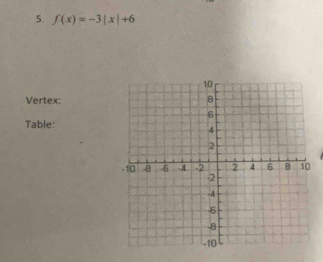 f(x)=-3|x|+6
Vertex: 
Table: