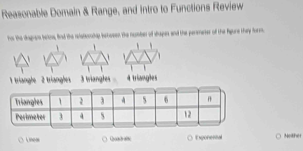 Reasonable Domain & Range, and Intro to Functions Review
For the disgram below, Bod the relationship between the number of shapes and the perimeter of the figure they form.
1 

1 triangle 2 triangles 3 triangles 4 triangles
Linear Quadratic Exponential Neilher