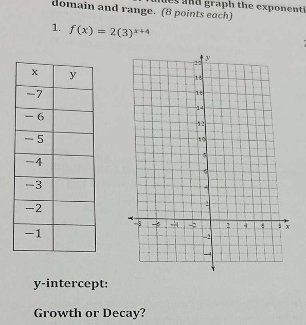 es and graph the exponenti 
domain and range. (8 points each) 
1. f(x)=2(3)^x+4

y-intercept: 
Growth or Decay?