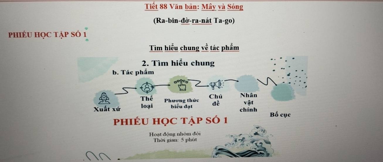 Tiết 88 Văn bản: Mây và Sóng 
(Ra-bin-đờ-ra-nát Ta-go) 
PhIÉU HỌC TẠp Số 1
Tìm hiểu chung về tác phẩm 
2. Tìm hiểu chung 
b. Tác phẩm 
Chủ Nhân 
Thể Phương thức vật 
Xuất xứ loại biểu đạt đề chính 
PHIÉU HỌC TẠp Số 1
Bố cục 
Hoạt động nhóm đôi 
Thời gian: 5 phút