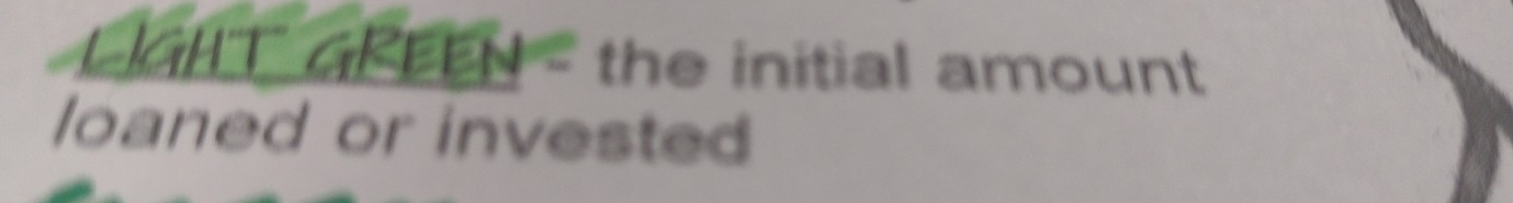 EEN the initial amount 
loaned or invested