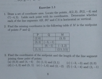 Draw a set of coordinate axes. Locate the points, A(2,3),B(2,-4) and
C(-4,3). Lable each point with its coordinates. Determine whether
each of the line segments AB, BC and CA is horizontal or vertical.
2. Find the missing coordinates in the following table if M is the midpoint
of points P and Q.
3. Find the coordinates of the midpoint and the length of the line segment
joining these pairs of points.
(a) (0,0) and (4,-4) (b) (1,5) and (3,1) (c) (-3,-3)
(d) (-1,3) and (5,1) (e) (-1,6) and (2,-2) (f) (-3,-4) and and (0,0)
(3,-1)
8