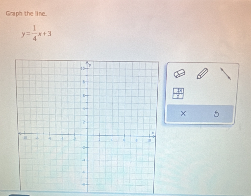 Graph the line.
y= 1/4 x+3
×
5