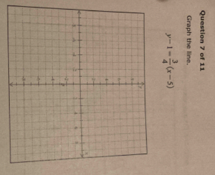 Graph the line.
y-1= 3/4 (x-5)