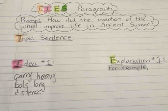 Paragraph
Prompt: How did the invention of the
wheel improve life in Ancient Sumer?
Topic Sentence:
Idea +I: Explanation+1:
For example,
garry heavy
bols long
distence