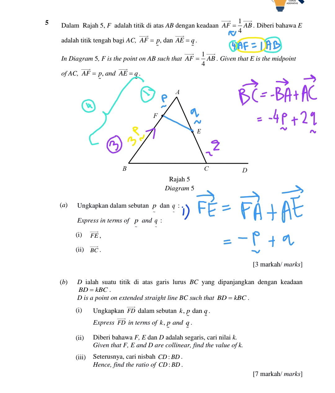 ADDMATHS 
5 Dalam Rajah 5, F adalah titik di atas AB dengan keadaan vector AF= 1/4 vector AB. Diberi bahawa E
adalah titik tengah bagi AC, vector AF=p , dan vector AE=q. 
In Diagram 5, F is the point on AB such that vector AF= 1/4 vector AB. Given that E is the midpoint 
of AC, vector AF=p , and vector AE=q. 
Diagram 5 
(a) Ungkapkan dalam sebutan p dan q
Express in terms of p and q : 
(i) vector FE, 
(ii) vector BC. 
[3 markah/ marks] 
(b) D ialah suatu titik di atas garis lurus BC yang dipanjangkan dengan keadaan
BD=kBC.
D is a point on extended straight line BC such that BD=kBC. 
(i) Ungkapkan vector FD dalam sebutan k, p dan q. 
Express vector FD in terms of k, p and q. 
(ii) Diberi bahawa F, E dan D adalah segaris, cari nilai k. 
Given that F, E and D are collinear, find the value of k. 
(iii) Seterusnya, cari nisbah CD:BD. 
Hence, find the ratio of CD:BD. 
[7 markah/ marks]