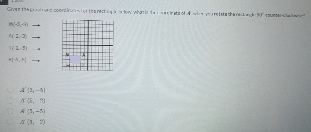 Given the graph and coordinates for the rectangle below, what is the coordinate of A' when you rotate the rectangle 90° counter-clockwise?
M(-5,-3)
A(-2,-3)
T(-2,-5)
H(-5,-5)
A'(3,-5)
A'(5,-2)
A'(5,-5)
A'(3,-2)