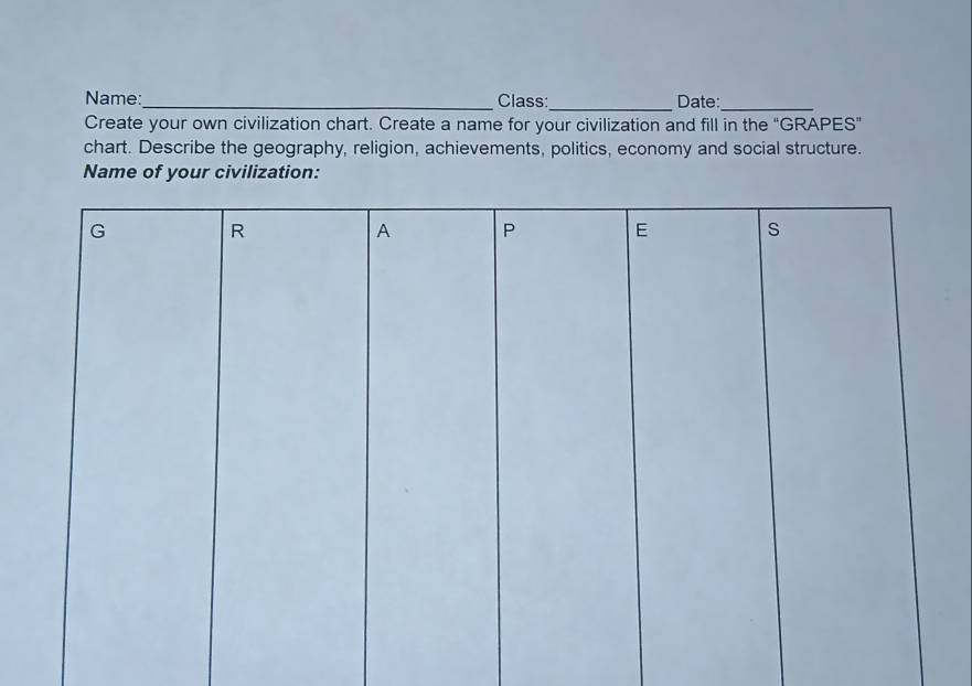 Name:_ Class:_ Date:_ 
Create your own civilization chart. Create a name for your civilization and fill in the “GRAPES" 
chart. Describe the geography, religion, achievements, politics, economy and social structure. 
Name of your civilization: