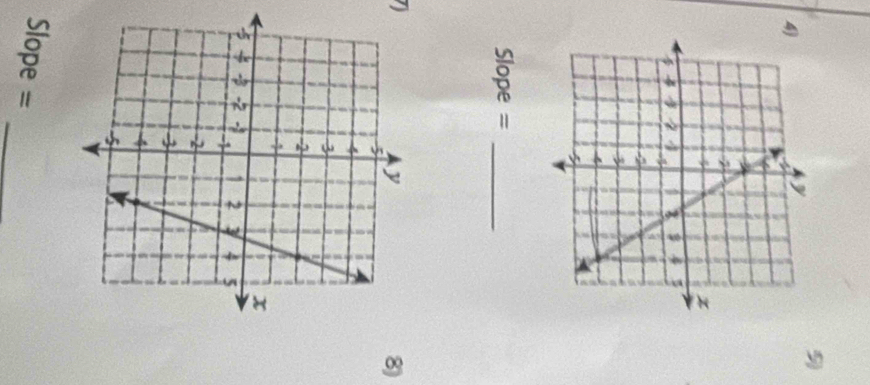 9 
4)
Slope = _ 
7) 
8)
Slope = _