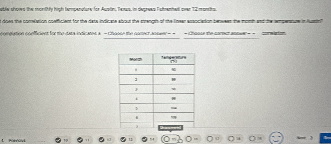 able shows the monthly high temperature for Austin, Texas, in degrees Faterhelt over 12 morths. 
t does the correlation coefficient for the data indicate about the strength of the linear associattion bettween the month and the tengeratture in lusstin 
correlation coefficient for the data indicates a - Choose the comect answer - - - Choose the corect ansver - - corelation. 
 Previous 11 12 11 14 1 $