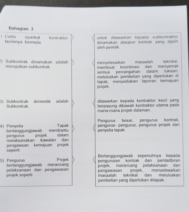 Bahagian 3 
) Carla syarikat kontraktor untuk ditawarkan kepada subkontraktor 
lazimnya bermula dinamakan ataupun kontrak yang dipilih 
oleh pemilik 
2) Subkontrak dinamakan adalah menyelesaikan €£ masaalah teknikal, 
merupakan subkontrak membuat koordinasi dan menyemak 
semua percangahan dalam lukisan. 
meluluskan pembelian yang diperlukan di 
tapak, menyediakan laporan kemajuan 
projek. 
3) Subkontrak domestik adalah ditawarkan kepada kontraktor kecil yan 
Subkontrak berpayung dibawah kontraktor utama pada 
mana-mana projek dalaman. 
Pengurus besar, pengurus kontrak, 
4) Penyelia Tapak pengurus- pengurus, pengurus projek dan 
bertanggungjawab membantu penyelia tapak 
pengurus projek dalam 
melaksanakan kawalan dan 
pengawsan kemajuan projek 
seperti 
Bertanggungjawab sepenuhnya kepada 
5) Pengurus Projek pengurusan kontrak dan pentadbiran 
bertanggungjawab merancan projek, merancang pelaksanaan dan 
pelaksanaan dan pengawasan pengawasan projek, menyelesaikan 
projek seperti masaalah teknikal dan meluluskan 
pembelian yang diperlukan ditapak.