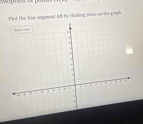 maont of p or 
Plot the line segment AB by clicking twice on the graph.