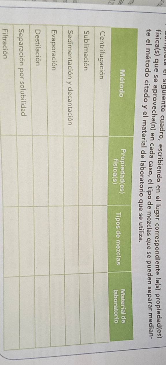 eta el siguiente cuadro, escribiendo en el lugar correspondiente la(s) propiedad(es) 
física(s) que se aprovecha(n) en cada caso, el tipo de mezclas que se pueden separar median- 
te el método citado y el material de labo 
Filtración