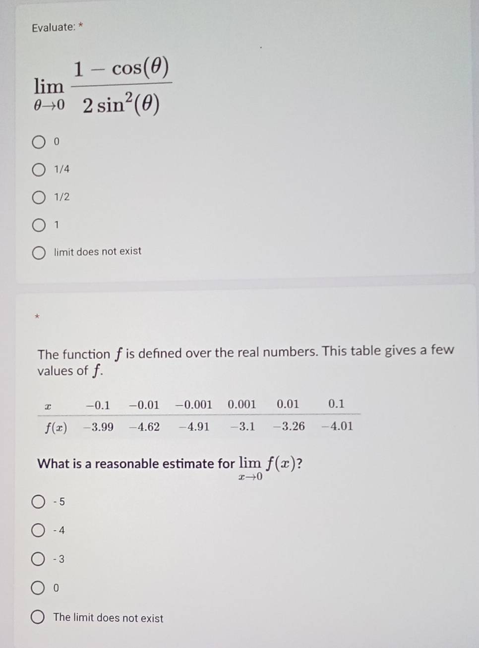 Evaluate: *
limlimits _θ to 0 (1-cos (θ ))/2sin^2(θ ) 
0
1/4
1/2
1
limit does not exist
*
The function f is defined over the real numbers. This table gives a few
values of f.
What is a reasonable estimate for limlimits _xto 0f(x)
- 5
- 4
- 3
0
The limit does not exist