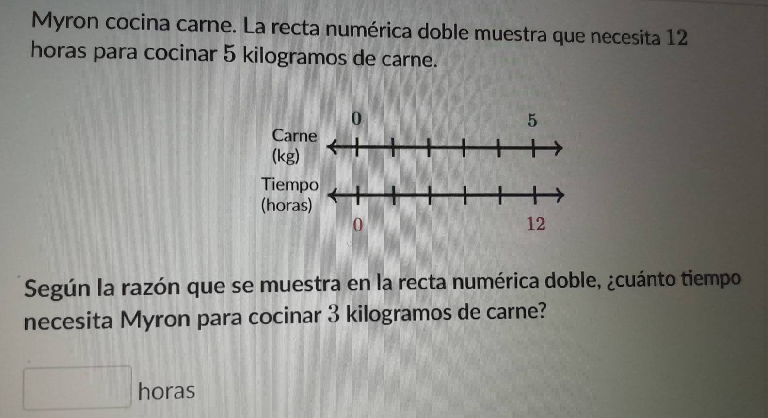 Myron cocina carne. La recta numérica doble muestra que necesita 12
horas para cocinar 5 kilogramos de carne. 
Según la razón que se muestra en la recta numérica doble, ¿cuánto tiempo 
necesita Myron para cocinar 3 kilogramos de carne? 
| 
□  horas