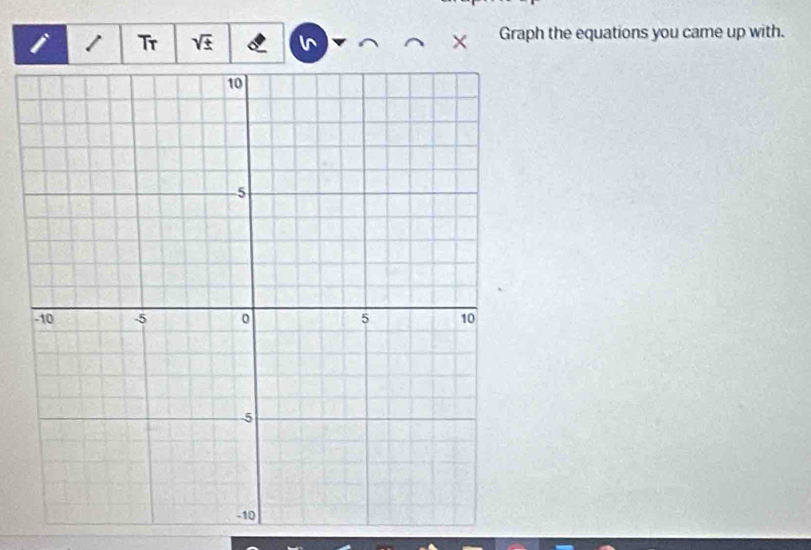 Tr 

Graph the equations you came up with.