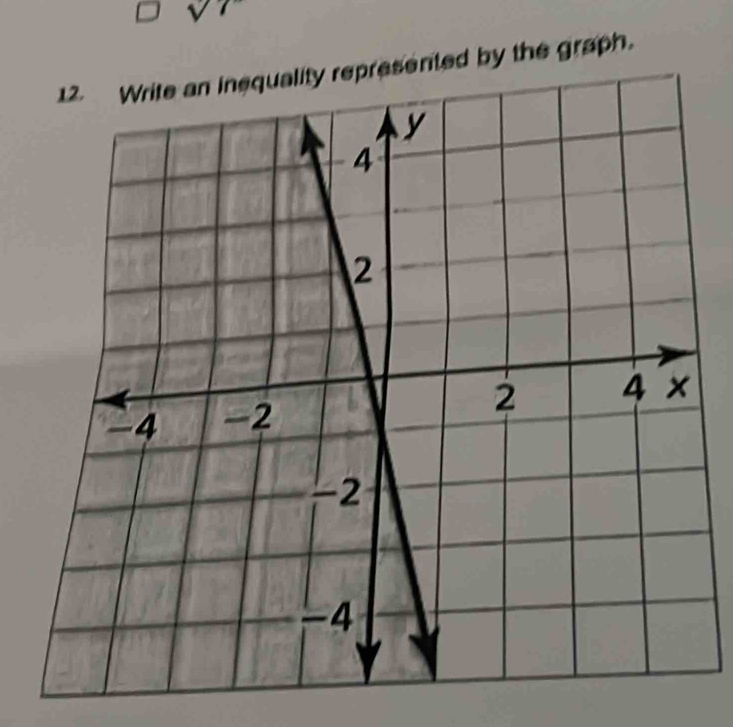 esented by the graph.