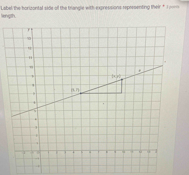 Label the horizontal side of the triangle with expressions representing their * 3 points
length.