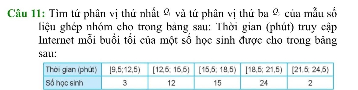 Tìm tứ phân vị thứ nhất & và tứ phân vị thứ ba & của mẫu số 
liệu ghép nhóm cho trong bảng sau: Thời gian (phút) truy cập 
Internet mỗi buổi tối của một số học sinh được cho trong bảng 
sau: