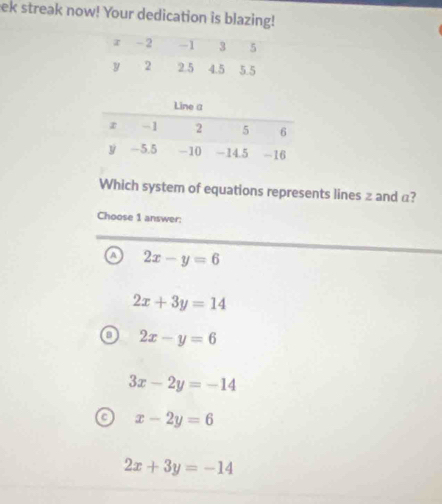 ek streak now! Your dedication is blazing!
Which system of equations represents lines z and α?
Choose 1 answer:
a 2x-y=6
2x+3y=14
a 2x-y=6
3x-2y=-14
x-2y=6
2x+3y=-14