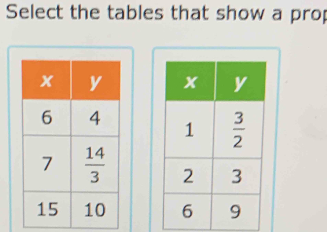 Select the tables that show a prop